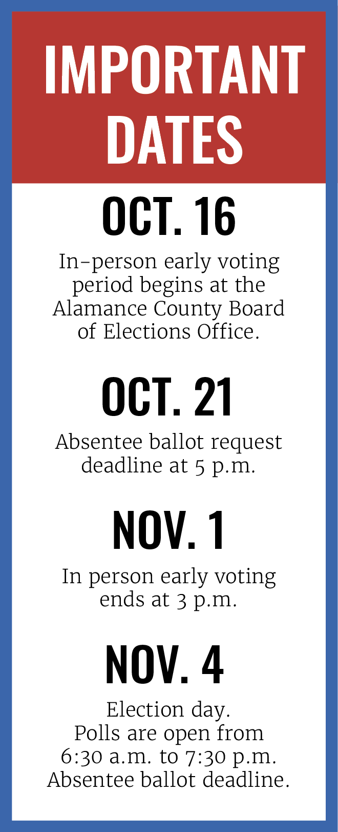 https://elections.alamancecountync.gov